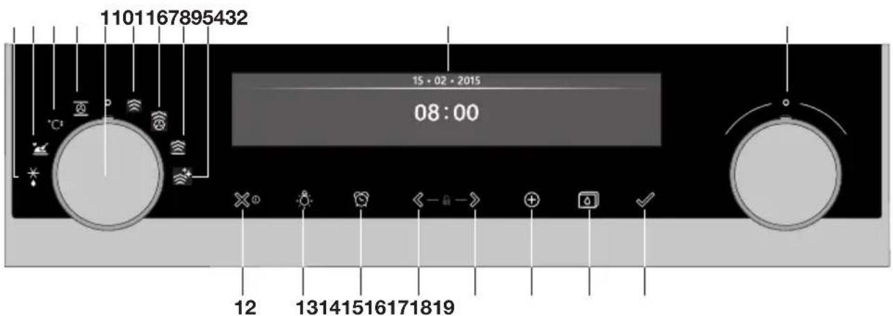 Atag CS6612D - Panneau de commande - 1