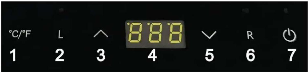 °C/°F L ↑ 8'8'8 √ R Ⓧ 1 2 3 4 5 6 7