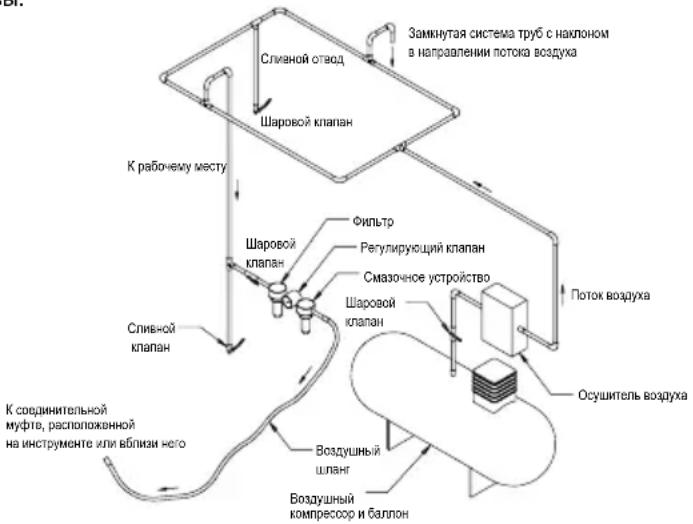 Mirka ROS 525CV - Инструкция по эксплуатации - 1