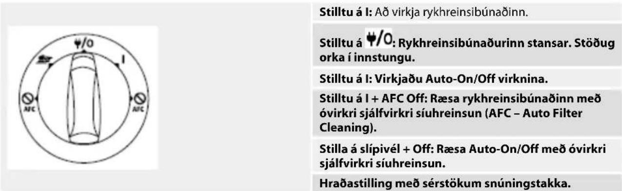 Mirka 1230 L - Að gangsetja og nota tækið - 2