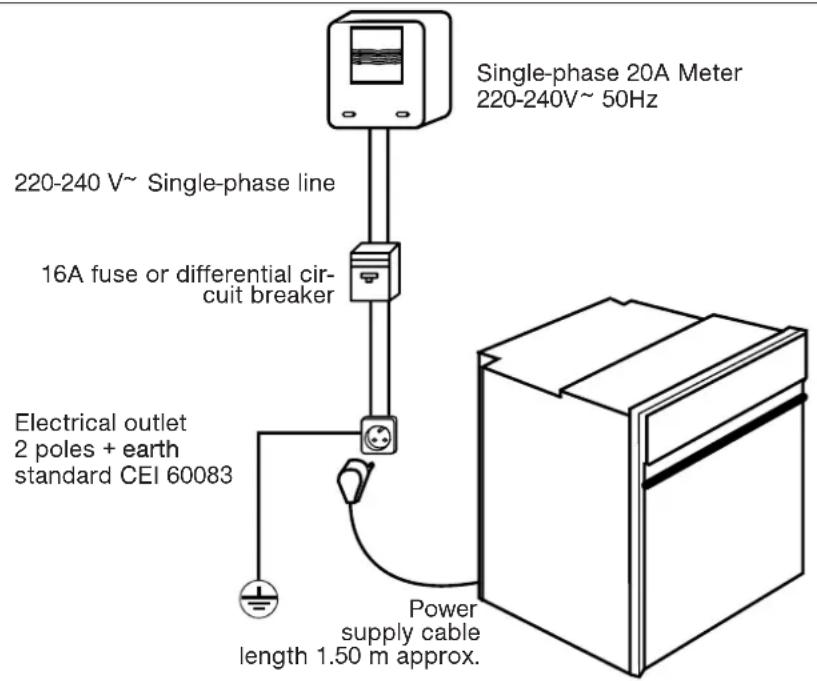 Atag OX3211C - How to program your pyrolysis to start when you want - 1