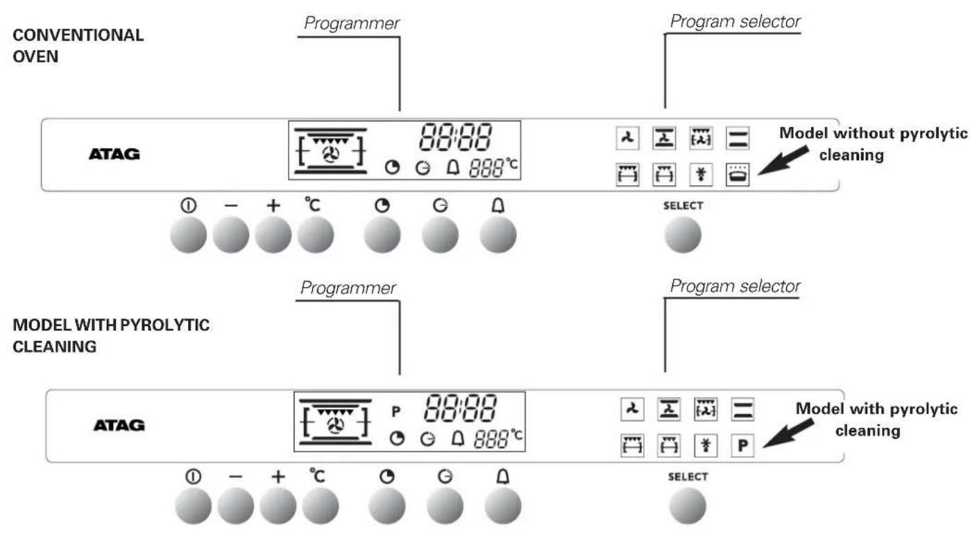 Atag OX3211C - your oven, how it works explanation of controls - 1