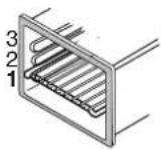 Atag OX3292C - DESACTIVATION DU MODE VEILLE : - 8
