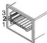 Atag ZX3211C - DESACTIVATION DU MODE VEILLE : - 21