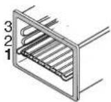 Atag ZX3211C - DESACTIVATION DU MODE VEILLE : - 9