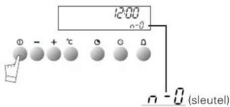Atag ZX3211C - gebruik van de timer - 2