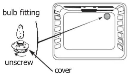 Atag ZX3211C - WARNING! Disconnect the oven before touching the bulb to avoid any electric shock; leave the oven to cool down if necessary. - 1