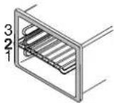 Atag ZX3211C - STAND-BY BEENDEN: - 2