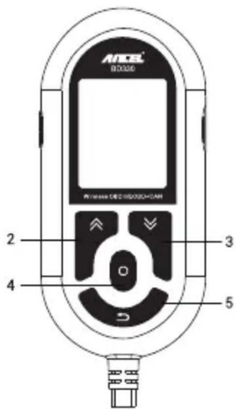 ANCEL BD330 - 4.Description des appareils - 1