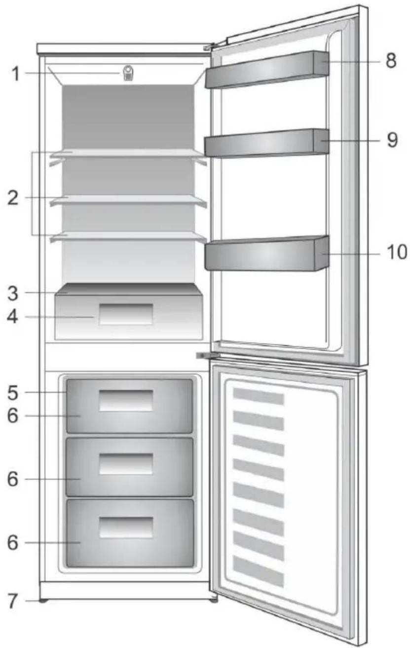 INDESIT INKS 1341 S4E - Preparação 10 - 1