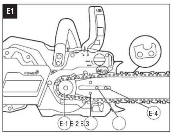 EGO CS1810E - 4