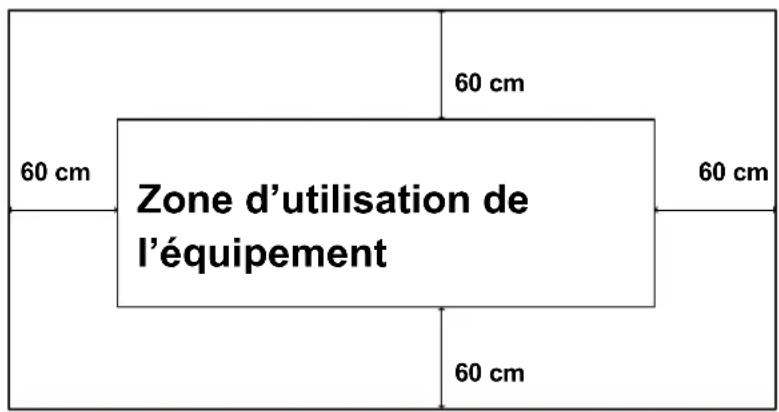 Sole Fitness SFI115 - Zone d'entraînement - 1