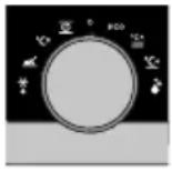 Atag OX6612C - Explanation of the knobs and the keys - 1