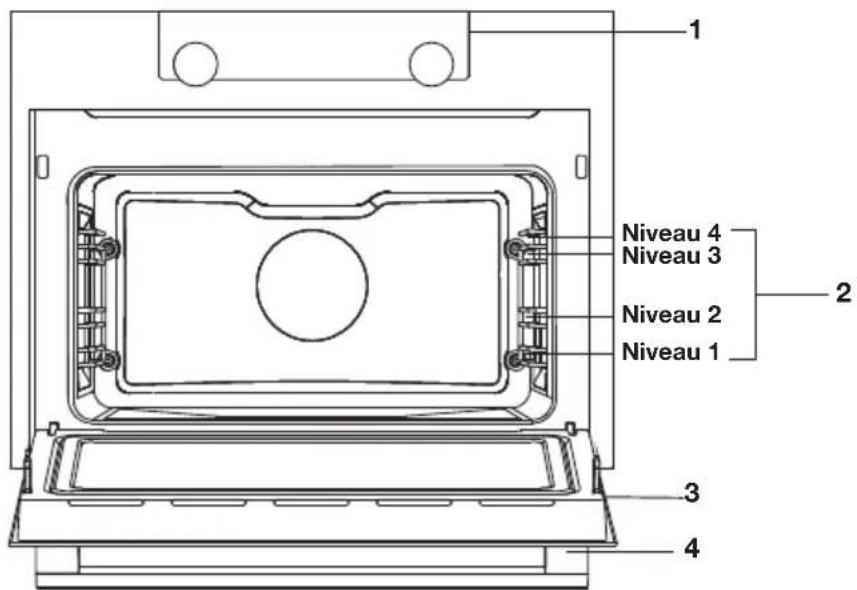 Atag OX6612C - Description de l'appareil - 1