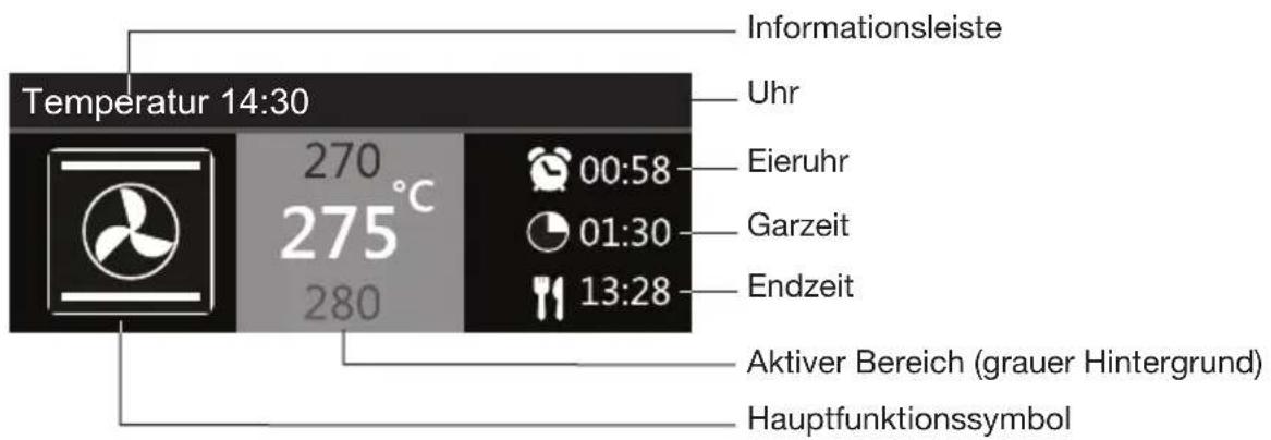 Atag OX6612C - Funktion auswählen und Einstellungen auswählen - 1