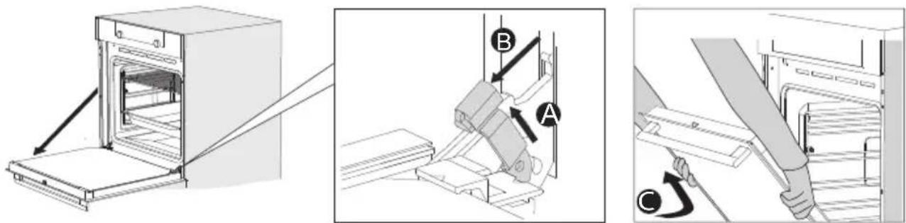 Atag OX6612C - Remove the oven door - 1
