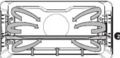 Atag OX6612C - Description des sous-fonctions - 4