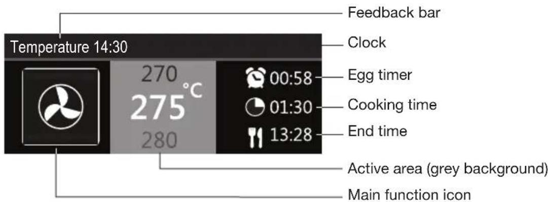 Atag OX6612C - Set a function and settings - 1