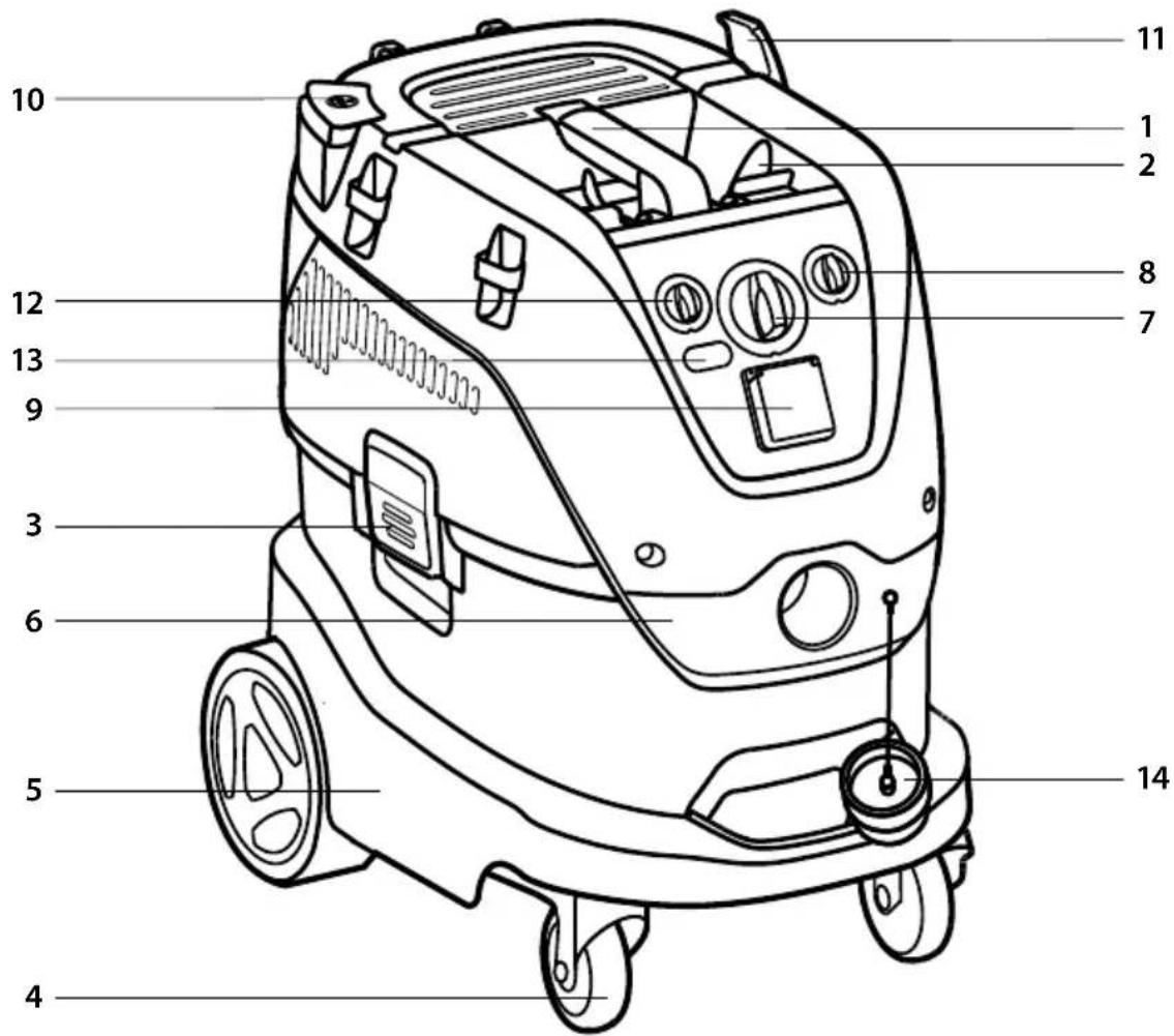 Mirka 1230 M - Quick reference - 1