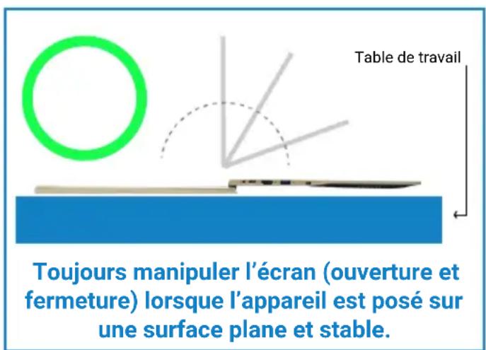 DANEW Dbook 142 - Précaution importante - écran à ouverture à 180° - 1