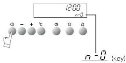 Atag SX3292C - locking display - 1