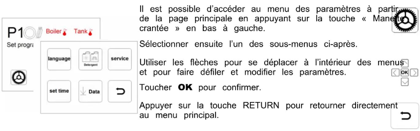 Colged Toptech 46 - CHAP 7 RÉGLAGES ET PARAMÉTRAGES - 2
