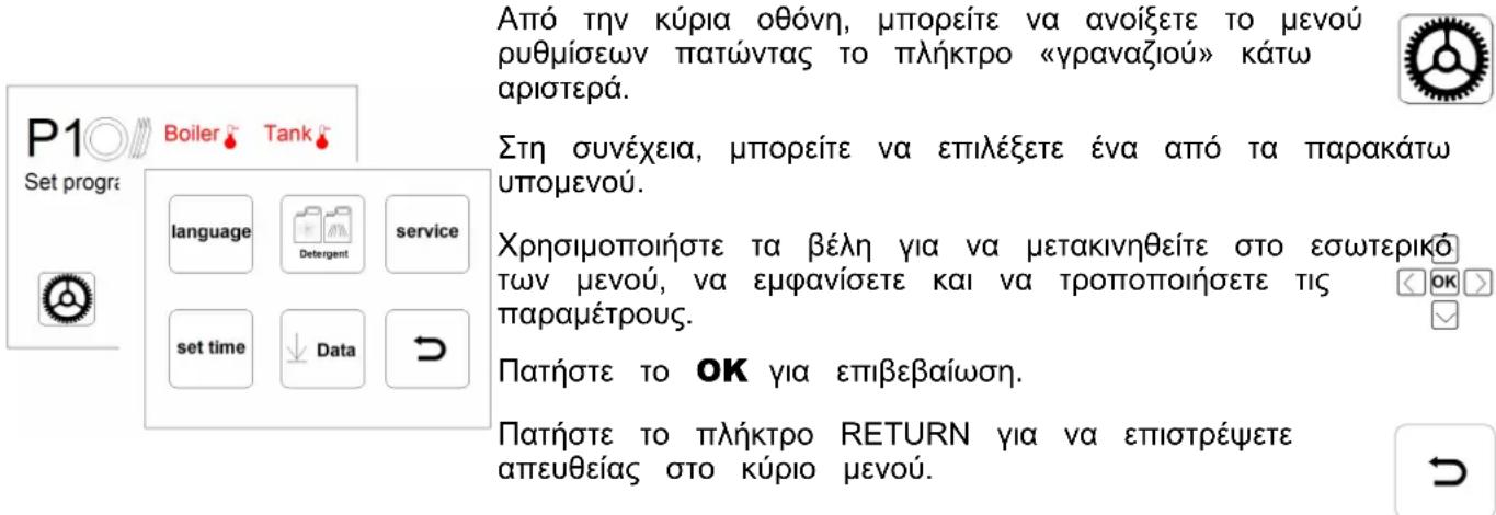 Colged Toptech 46 - KEΦ. 6 AYTOΔIΔΓNΩΕΤΙΚΟΣ ΕΑΕΓXΟΣ - 2