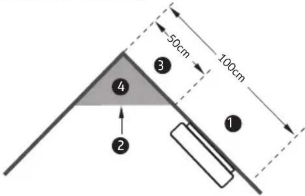 Eura SD-13A2 - CHOOSING THE INSTALLATION LOCATION - 2
