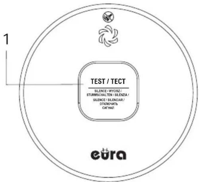 Eura SD-13A2 - TEST DOPO L'ATTIVAZIONE - 2