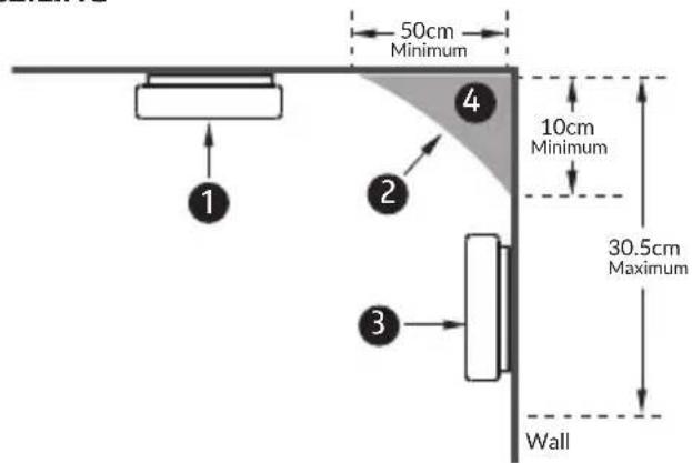Eura SD-13A2 - CHOOSING THE INSTALLATION LOCATION - 1