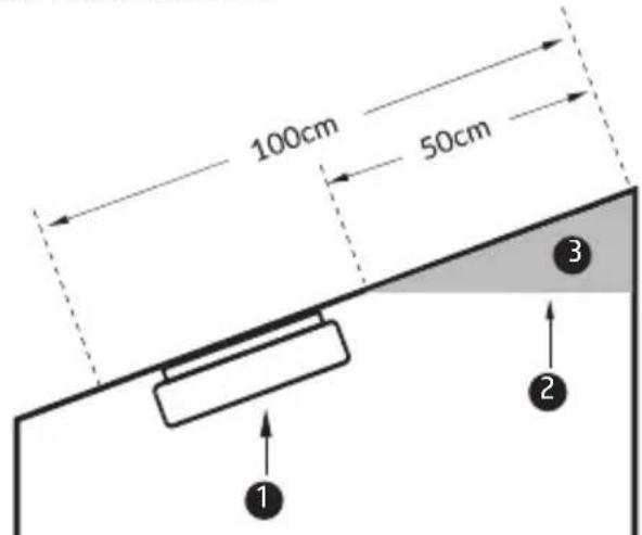 Eura SD-13A2 - CHOIX DE L'EMPLACEMENT D'INSTALLATION - 3