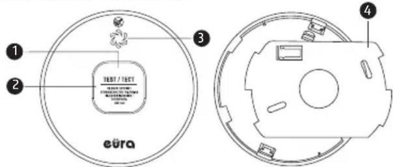 Eura SD-13A2 - CARATTERISTICHE DEL DISPOSITIVO - 1