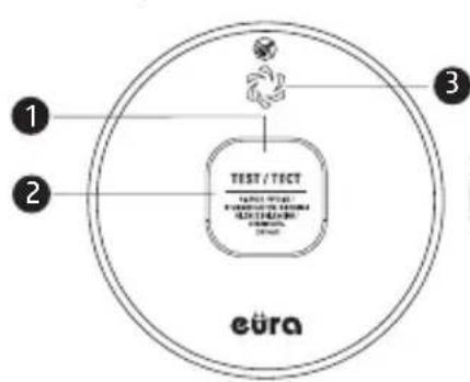 Eura SD-13A2 - КОНСТРУКЦИЯ УСТРОЙСТВА - 1