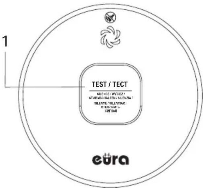Eura SD-13A2 - TESTING AFTER ACTIVATION - 2