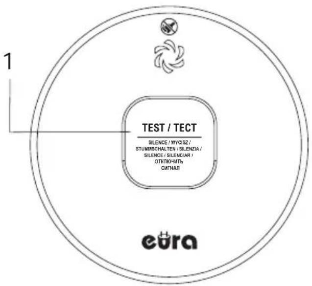 Eura SD-13A2 - TEST APRÈS ACTIVATION - 1