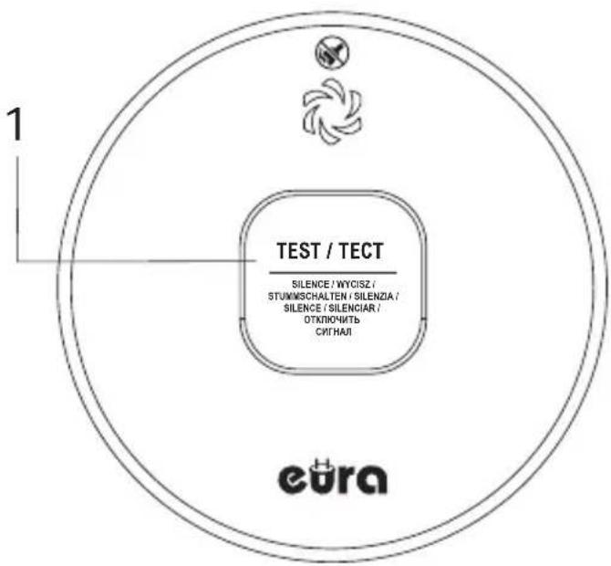 Eura SD-13A2 - ТЕСТИРОВАНИЕ ПОСЛЕ АКТИВАЦИИ - 2