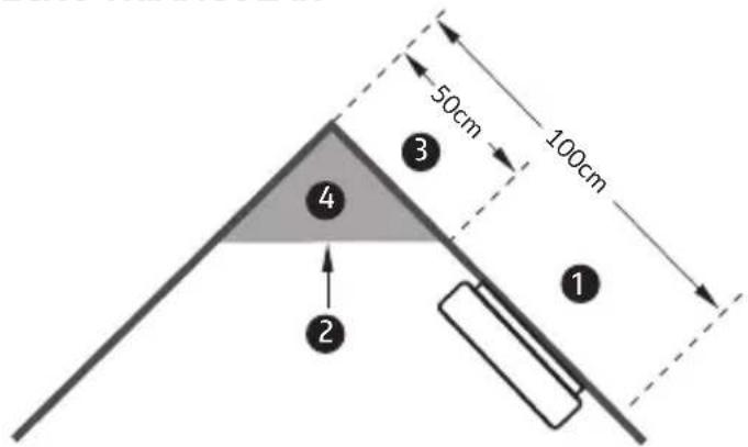 Eura SD-13A2 - ELECCIÓN DEL LUGAR DE INSTALACIÓN - 2