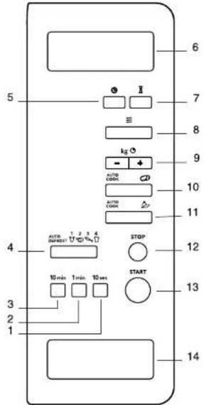 Atag MA311E - waar vindt u ATAG - 1