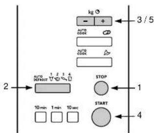 Atag MA311E - bediening - 1