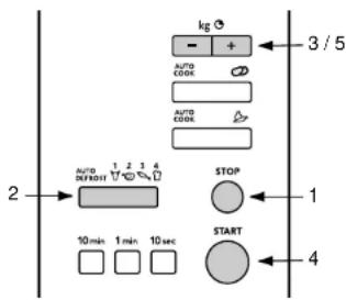 Atag MA311E - touches "-" et "+" - 1