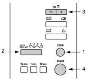 Atag MA311E - bediening - 1