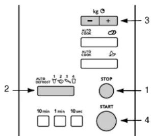 Atag MA311E - utilisation - 1