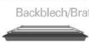 Atag OI6111ER - Kochenweisungen Back- und Brattips - 2
