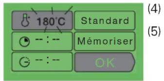 Atag ZX6011Q - 3) La température. - 1