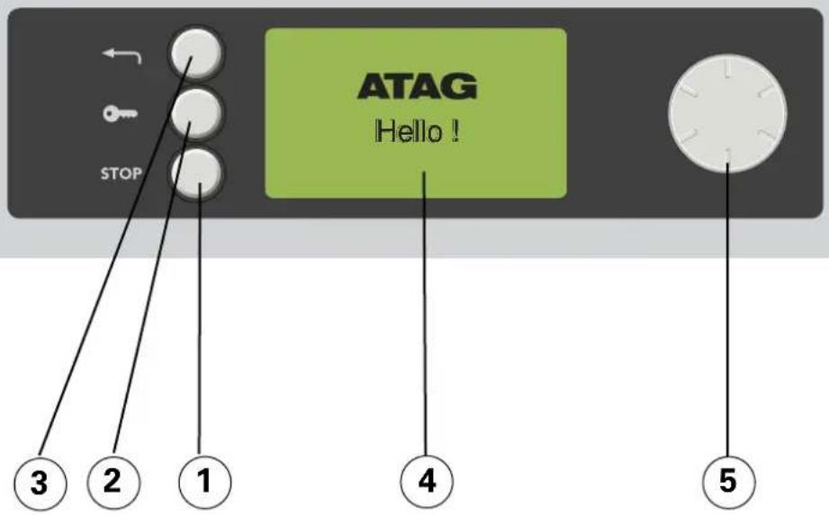 Atag ZX6011Q - OVEN FEATURES - 1