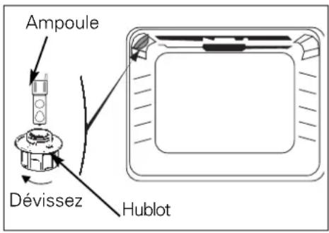 Atag ZX6011Q - changer l'ampoule - 1