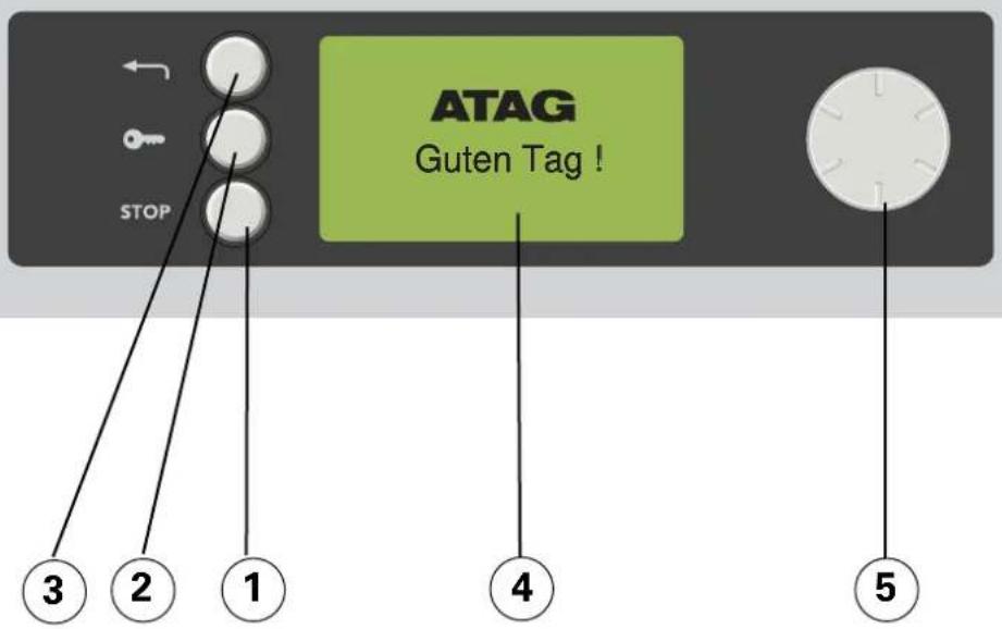 Atag ZX6011Q - BESCHREIBUNG DES GERÄTES - 1