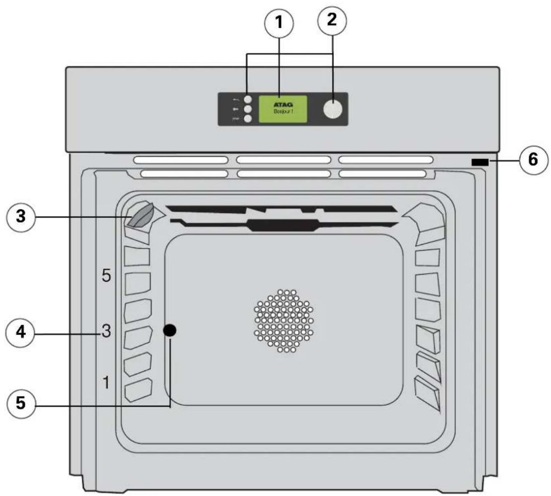 Atag ZX6011Q - pour l'installateur - 1