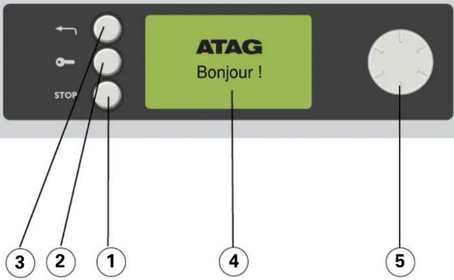 Atag ZX6011Q - DESCRIPTIF APPAREIL - 1