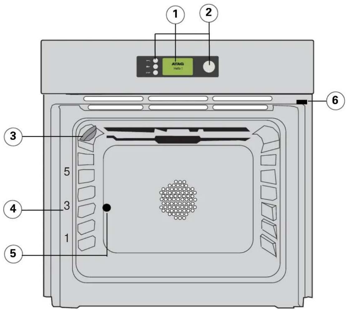 Atag ZX6011Q - installer's information - 1